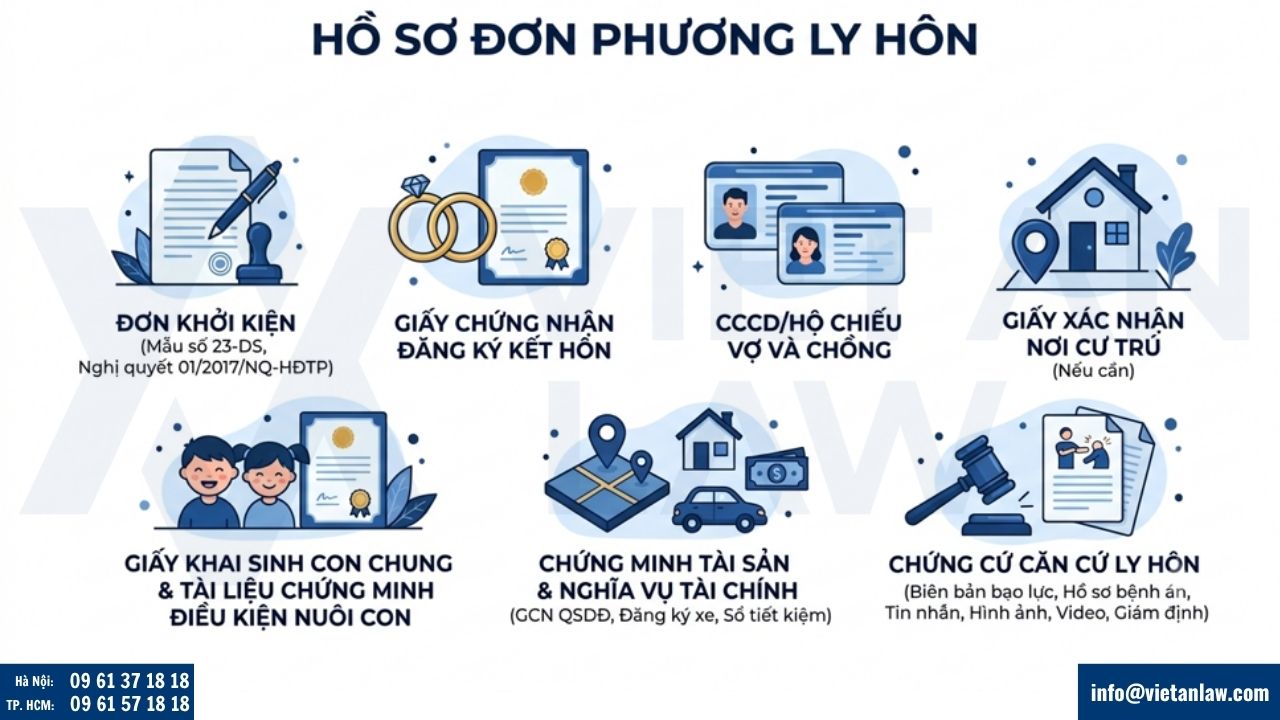 Hồ sơ đơn phương ly hôn