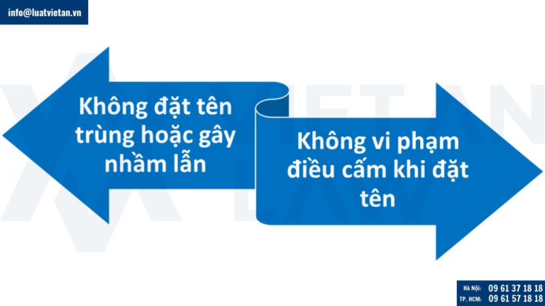 Lưu ý trước khi đổi tên công ty