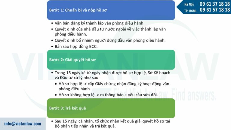 Thủ tục thành lập Văn phòng điều hành cho hợp đồng hợp tác kinh doanh BCC