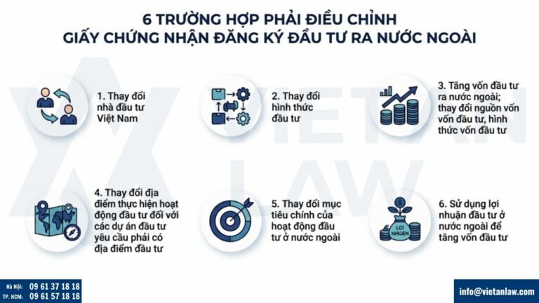 Khi nào cần cấp Giấy chứng nhận đầu tư ra nước ngoài?