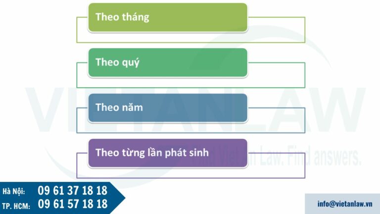 Các loại tờ khai thuế theo quy định của pháp luật