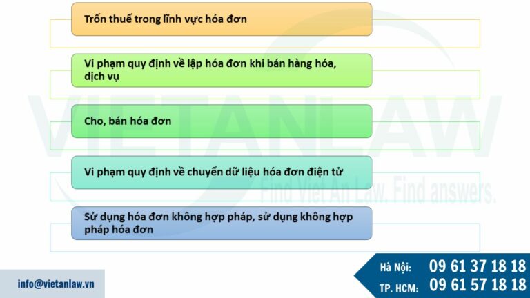 Các mức xử phạt vi phạm hành chính về hóa đơn