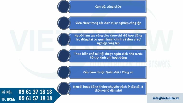 Đối tượng áp dụng lương cơ sở