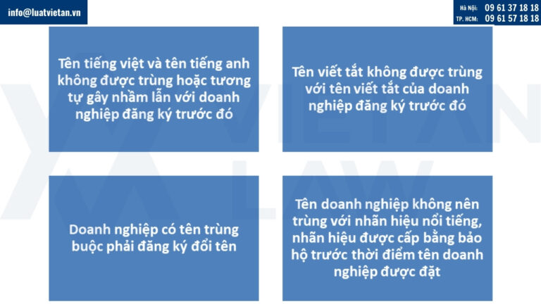 Lưu ý khi đặt tên doanh nghiệp