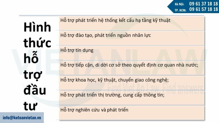 các hình thức hỗ trợ về đầu tư