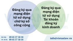 Đăng ký doanh nghiệp qua mạng thông tin điện tử