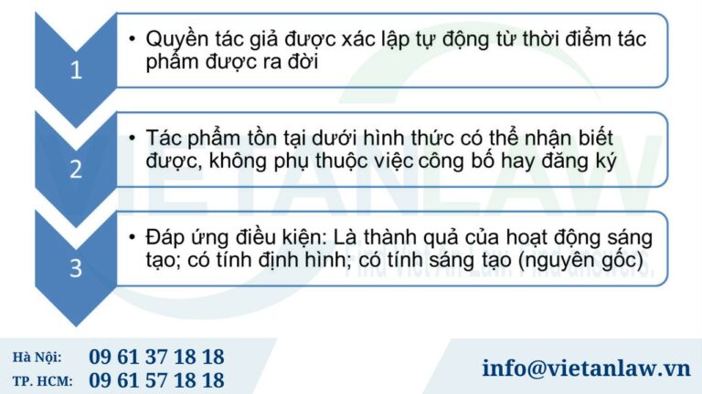 Căn cứ phát sinh quyền tác giả