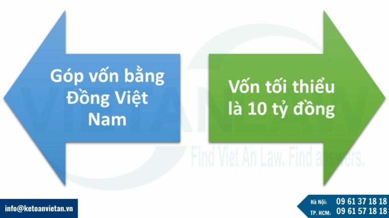 Điều kiện về vốn chi nhánh công ty chứng khoán nước ngoài tại VN