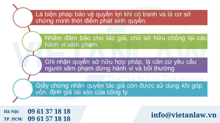 Lý do cần đăng ký quyền tác giả