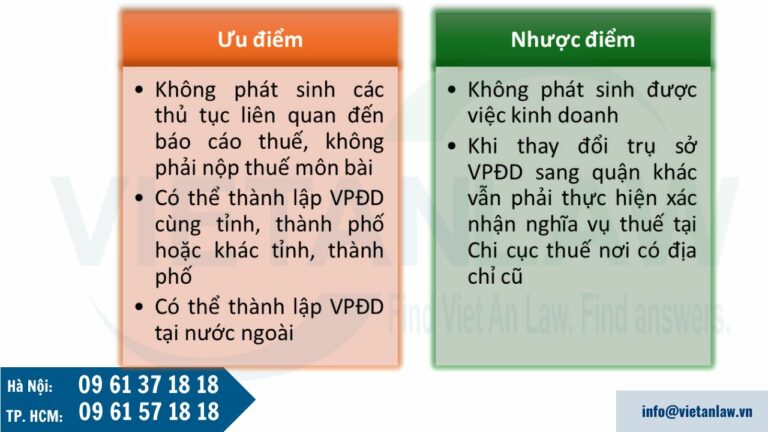 Ưu nhược điểm khi thành lập văn phòng đại diện