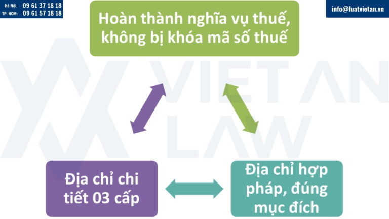 Điều kiện để chuyển địa chỉ khác cơ quan quản lý thuế