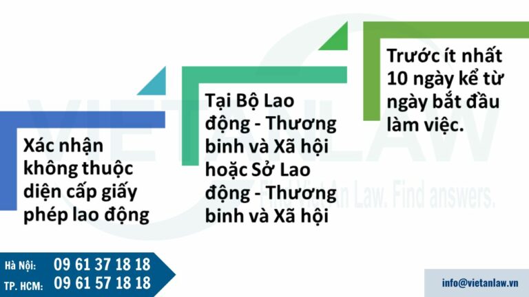 Thủ tục xác nhận không thuộc diện cấp giấy phép lao động 