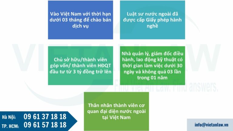 các trường hợp không phải làm thủ tục xác nhận người lao động