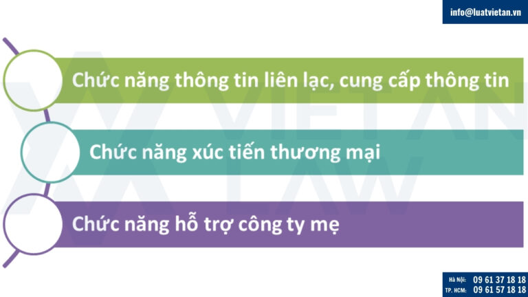 Chức năng văn phòng đại diện