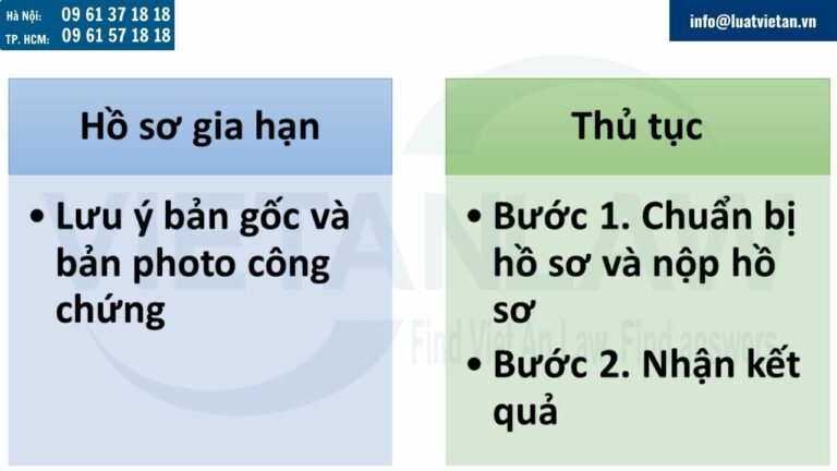 Quy trình, thủ tục gia hạn Giấy chứng nhận đăng ký nhãn hiệu