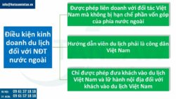 Thành lập công ty du lịch có vốn đầu tư nước ngoài