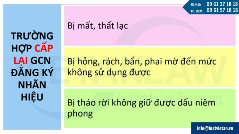 Những trường hợp nào được cấp lại Giấy chứng nhận đăng ký nhãn hiệu