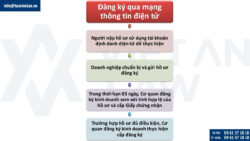 Mẫu hồ sơ thành lập văn phòng đại diện