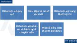 Nhà đầu tư nước ngoài mở phòng khám đa khoa