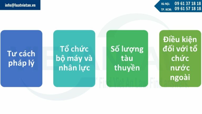 Điều kiện kinh doanh dịch vụ lai dắt tàu biển