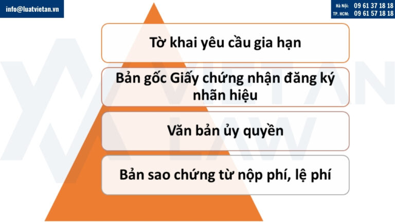 Hồ sơ gia hạn giấy chứng nhận đăng ký nhãn hiệu