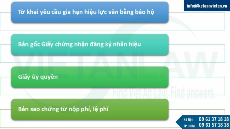 Hồ sơ gia hạn nhiều lần Giấy chứng nhận đăng ký nhãn hiệu