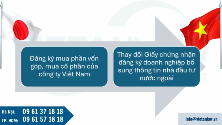 Thành lập công ty có vốn Nhật Bản tại Việt Nam theo hình thức mua phần vốn góp, mua cổ phần trong doanh nghiệp Việt Nam