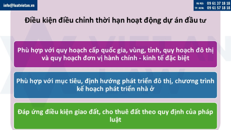 Điều kiện điều chỉnh thời hạn hoạt động của dự án đầu tư