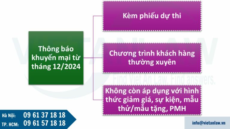 Thông báo tổ chức thực hiện khuyến mại