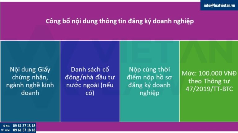Công bố nội dung đăng lý doanh nghiệp