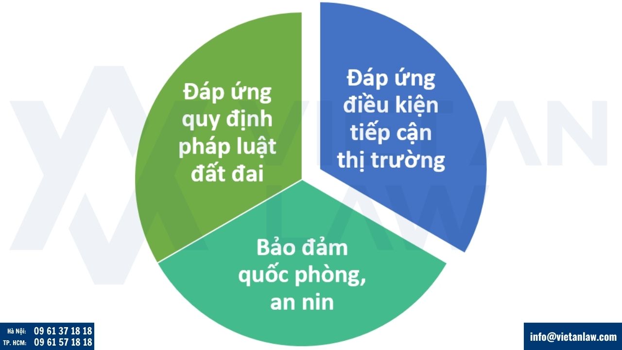 Điều kiện để nhà đầu tư nước ngoài mua cổ phần, phần vốn góp tại Việt Nam