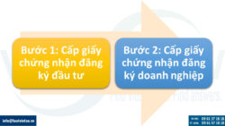 Người nước ngoài thành lập công ty tại Việt Nam