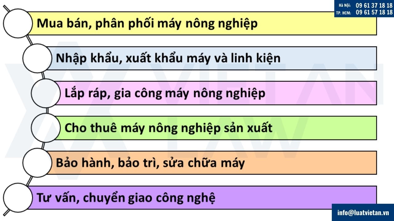 Các hoạt động kinh doanh máy nông nghiệp