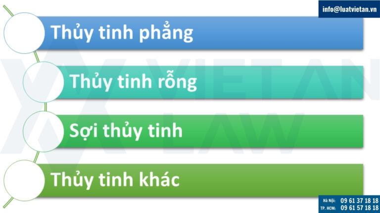 Phạm vi kinh doanh ngành nghề Sản xuất thủy tinh và sản phẩm từ thủy tinh