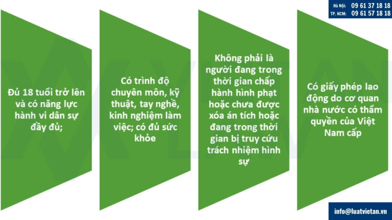 Điều kiện cấp giấy phép lao động cho người nước ngoài làm việc tại Việt Nam