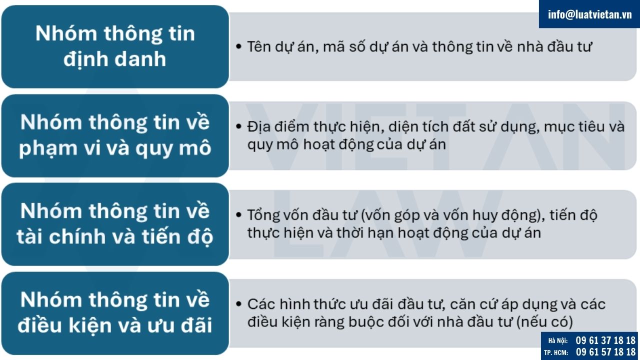 Các trường hợp cần điều chỉnh giấy chứng nhận đăng ký đầu tư công ty có vốn nước ngoài (FDI)