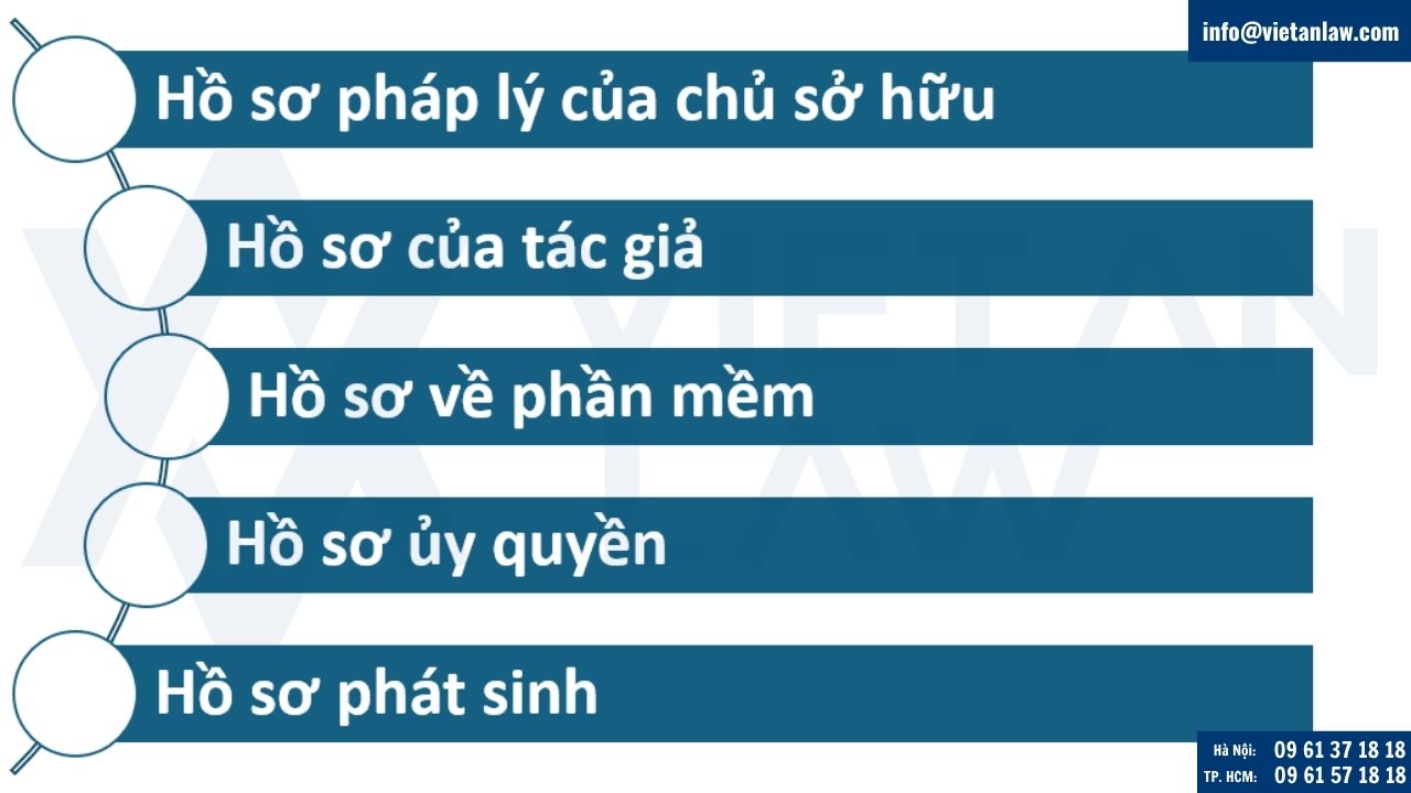 Hồ sơ đăng ký bản quyền phần mềm