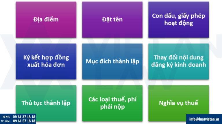 Phân biệt chi nhánh và địa điểm kinh doanh