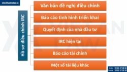 Điều chỉnh giấy chứng nhận đầu tư tại phường Vĩnh Tuy, Hà Nội