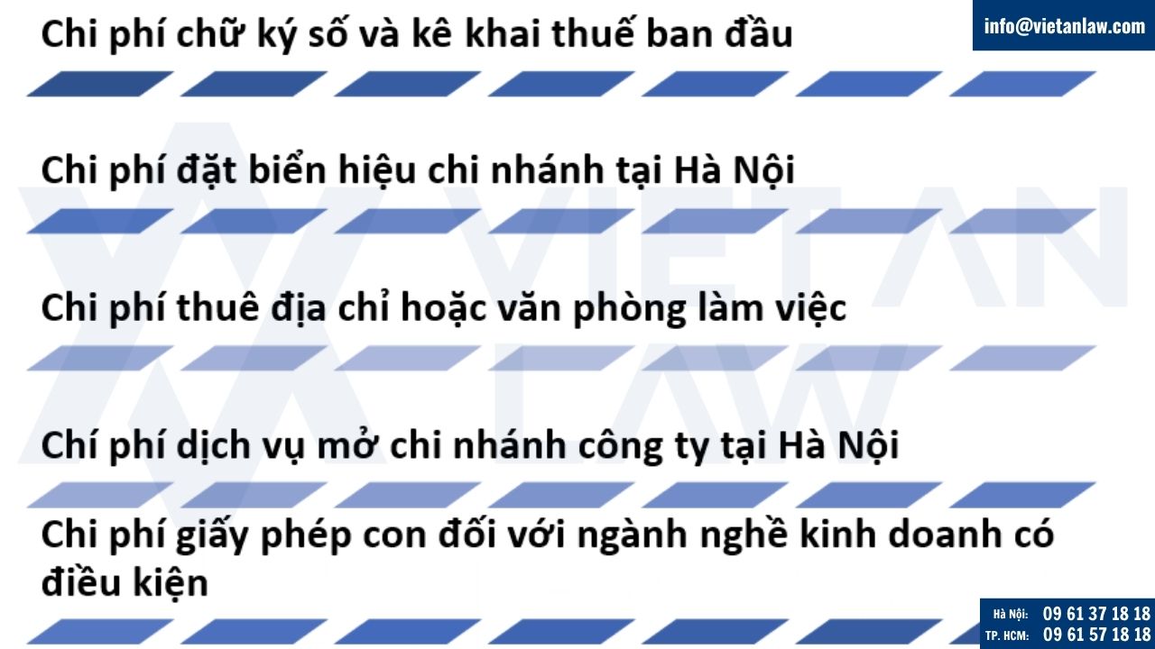 Một số Chi phí thành lập chi nhánh tại Hà Nội