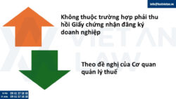 Khôi phục tình trạng pháp lý của doanh nghiệp