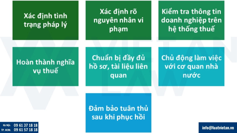 Những lưu ý cần thiết khôi phục tình trạng pháp lý của doanh nghiệp