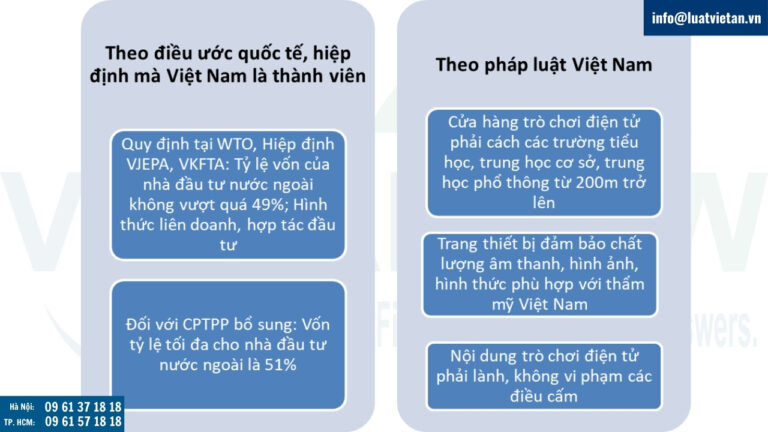 Điều kiện thành lập công ty kinh doanh trò chơi điện tử