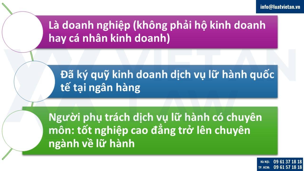 Điều kiện kinh doanh dịch vụ lữ hành quốc tế