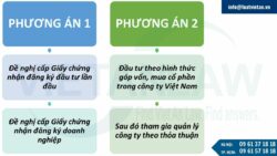 Thành lập doanh nghiệp có yếu tố nước ngoài tại Việt Nam