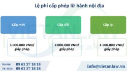 Giảm lệ phí cấp giấy phép lữ hành nội địa áp dụng từ 01/07/2024