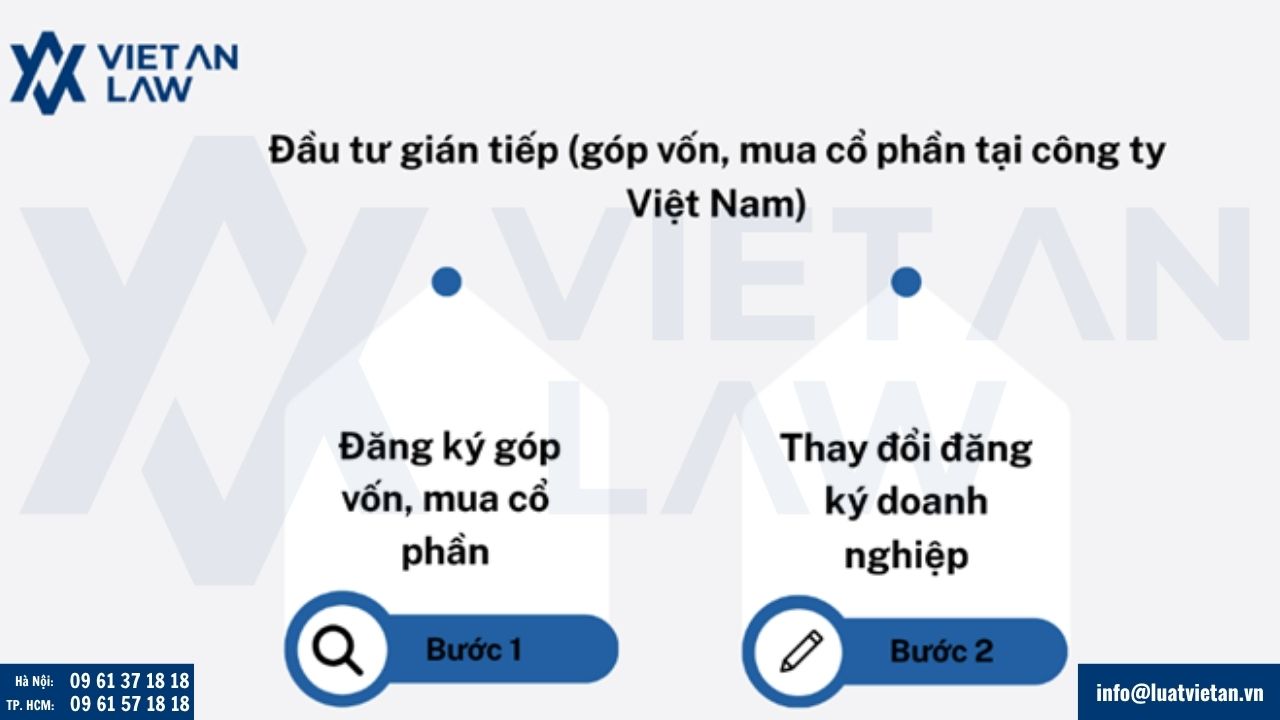 Đầu tư FDI gián tiếp (góp vốn, mua cổ phần tại công ty Việt Nam)