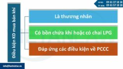 Thành lập công ty kinh doanh mua bán khí