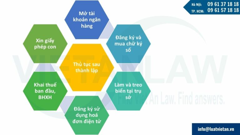 Doanh nghiệp cần làm gì sau thủ tục thành lập công ty