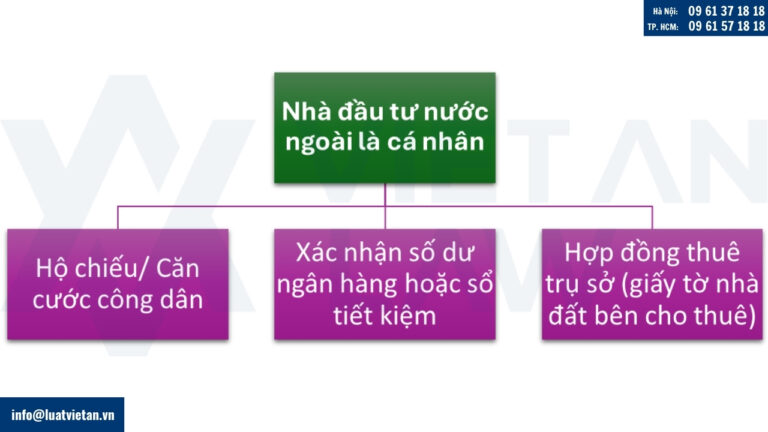 Hồ sơ chuẩn bị của nhà đầu tư nước ngoài là cá nhân